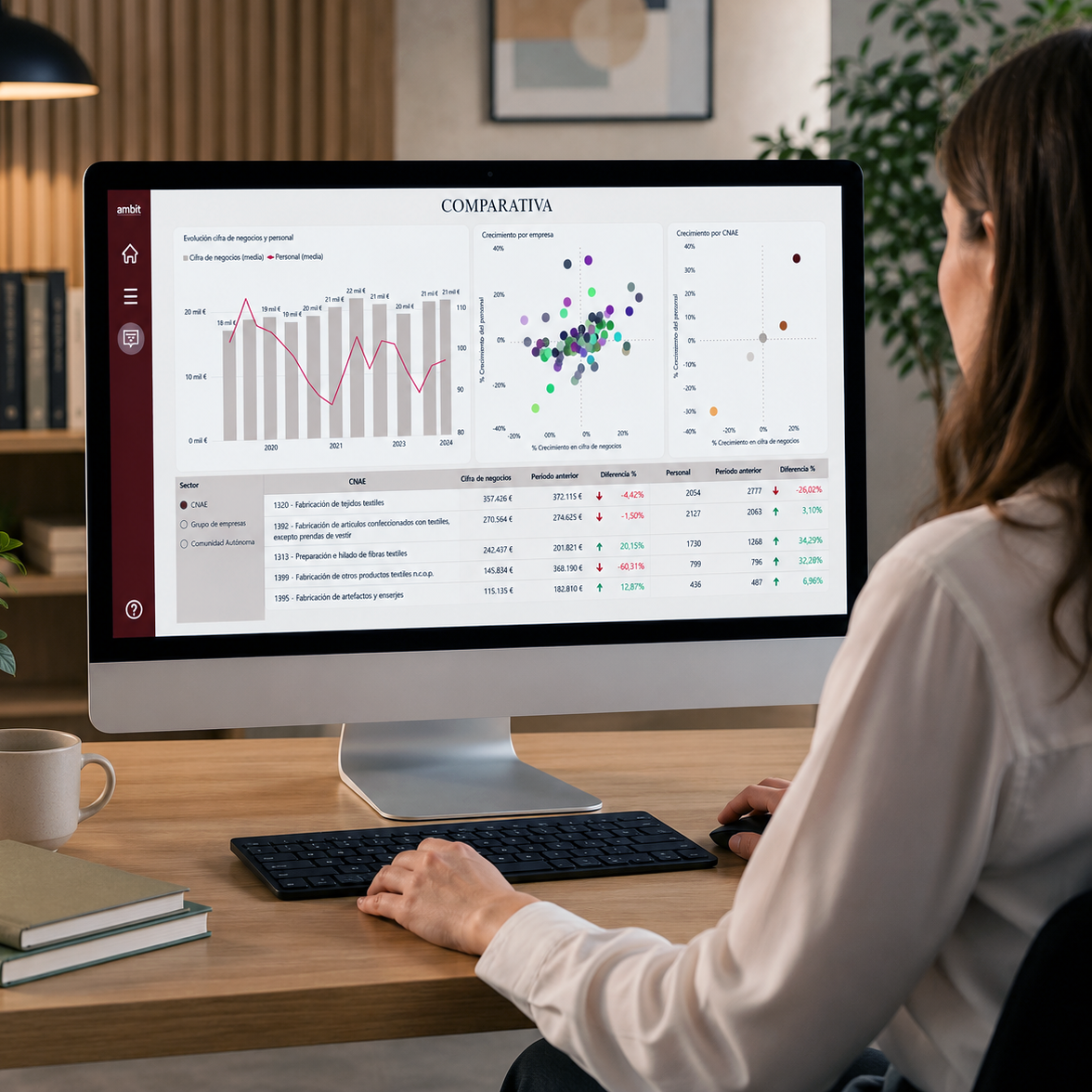 El proyecto HABITAT DATA concluye aportando un espacio de datos para el análisis compartido de información de mercado en el sector hábitat